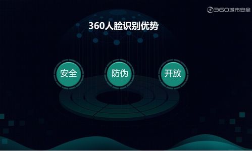 360發布五大人臉識別終端，大卓科技主打安全牌引領行業新標準